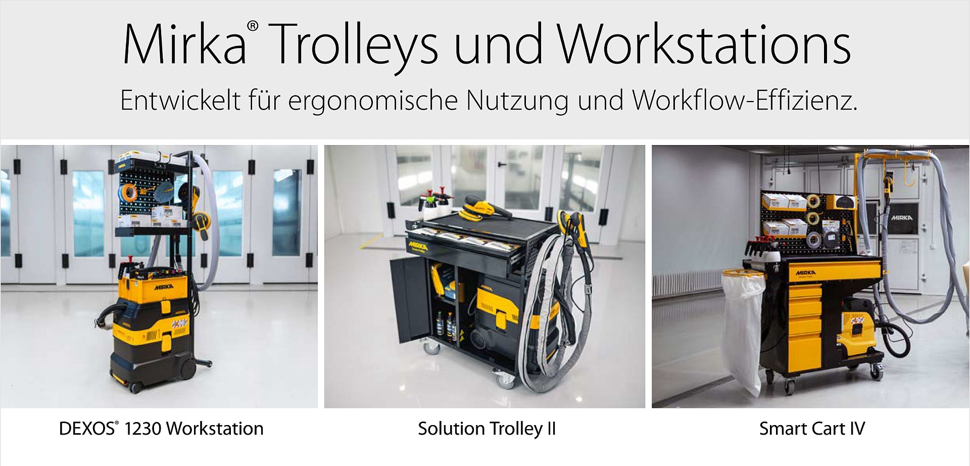 MIRKA Trolleys und Workstations