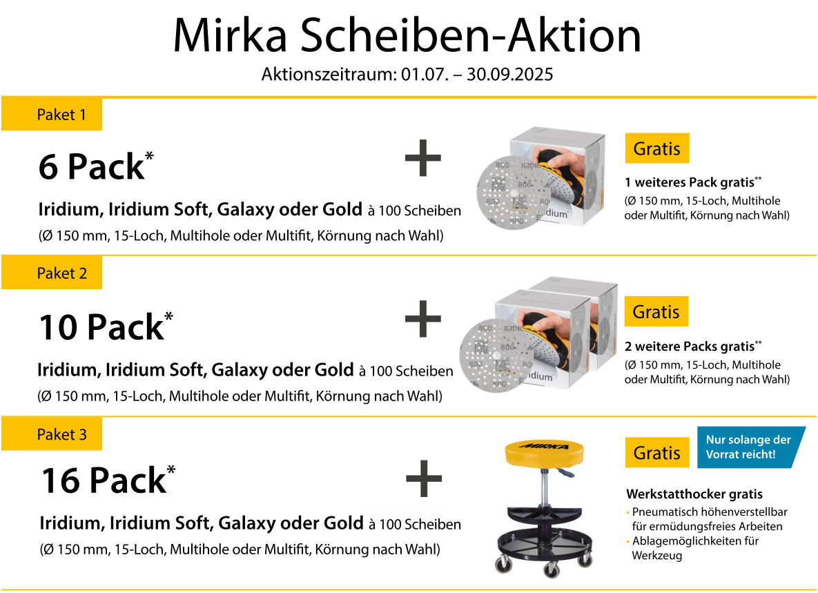 Mirka-Angebote